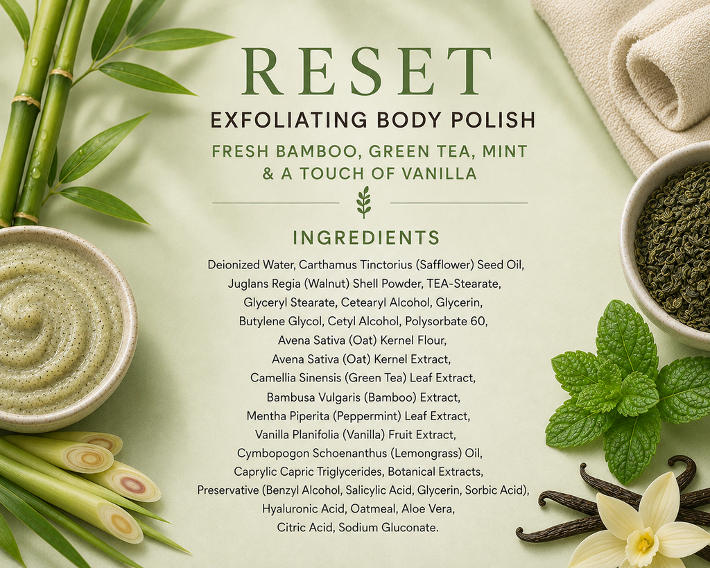 RESET Exfoliating Body Polish